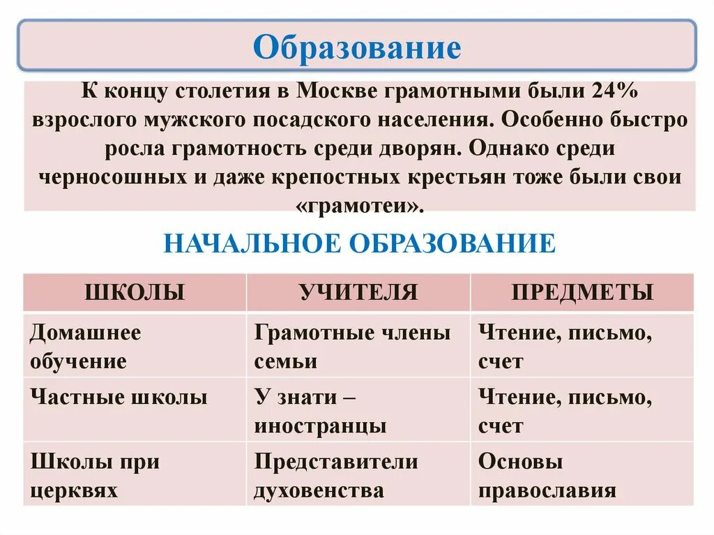 Образование в России в 17 веке таблица. Культура России 17 века таблица. Культура народов России 17 века образование. Культура народов России XVII века таблица. Взаимовлияние народов россии примеры