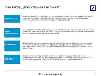 Программа депозитарных расписок