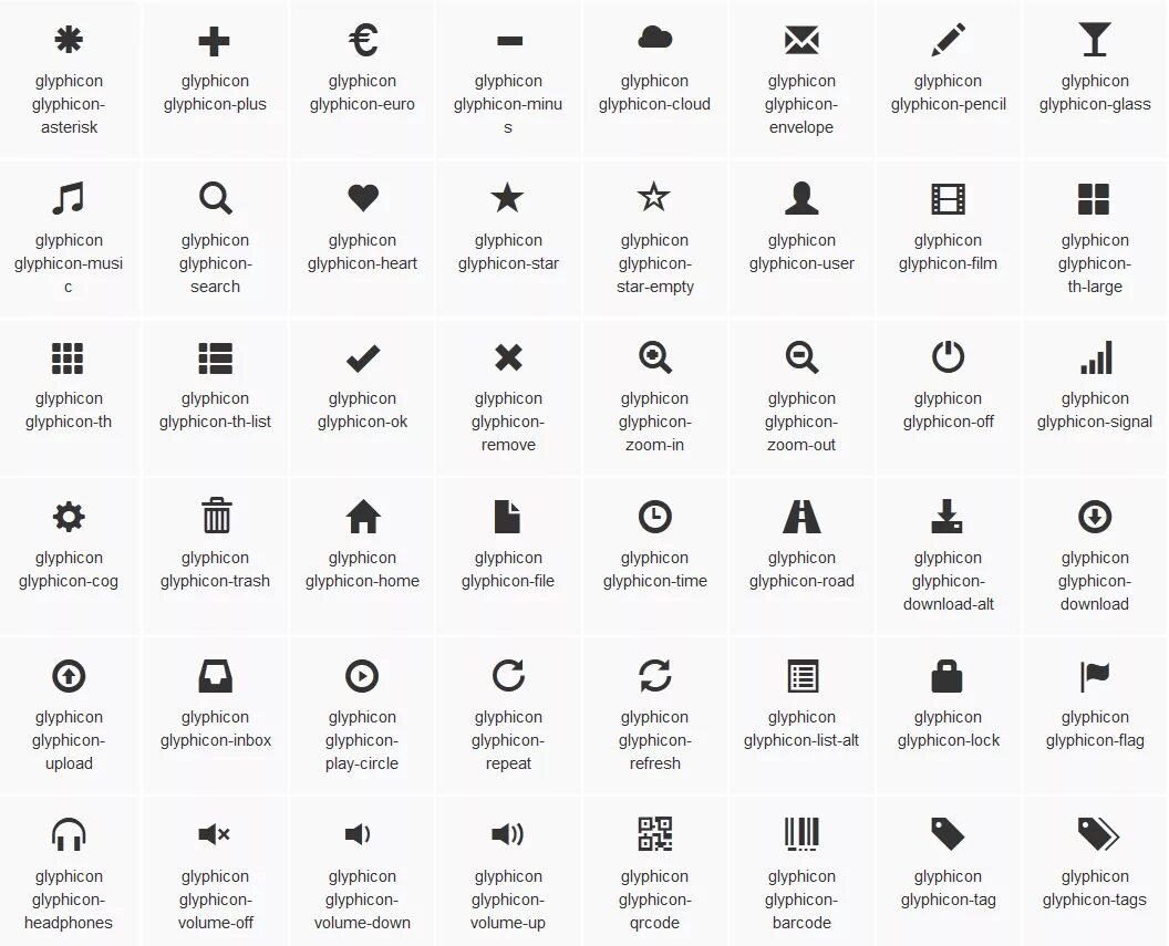 Иконка Bootstrap. Glyphicon-tag. Glyphicon glyphicon. Glyphicon-pushpin..