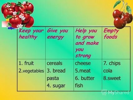 Healthy takeaway 6 grade lesson plan