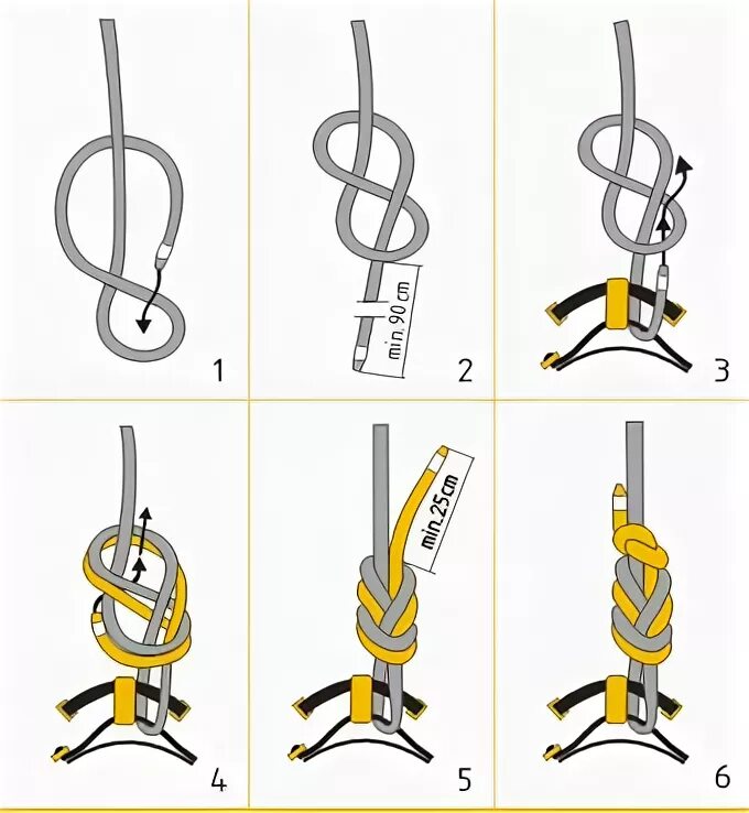 Вязание узлов. Основные туристические узлы. Туристические узлы. Узел проводник восьмерка схема вязания. Ткацкий узел схема.