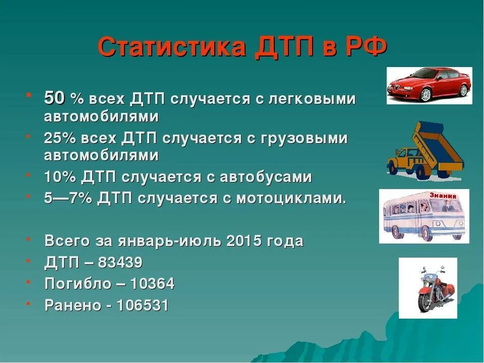 Информация о дорожных происшествиях. Статистика ДТП. Статистика автомобильных аварий. Статистика аварийности на дорогах. Причины ДТП статистика 2020.