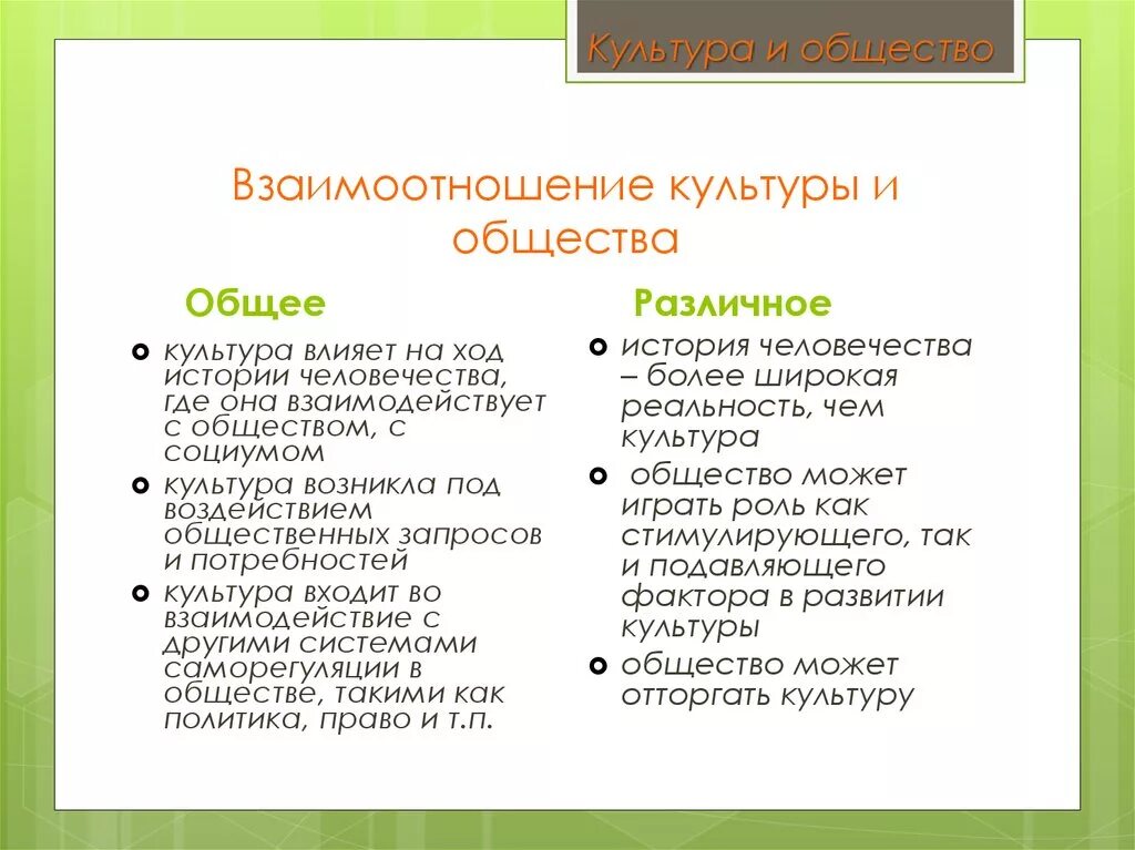 Различие и взаимодействие. Взаимоотношения культуры и общества. Взаимодействие общества и культуры. Взаимосвязь культуры и общества кратко. Различия между культурой и обществом.