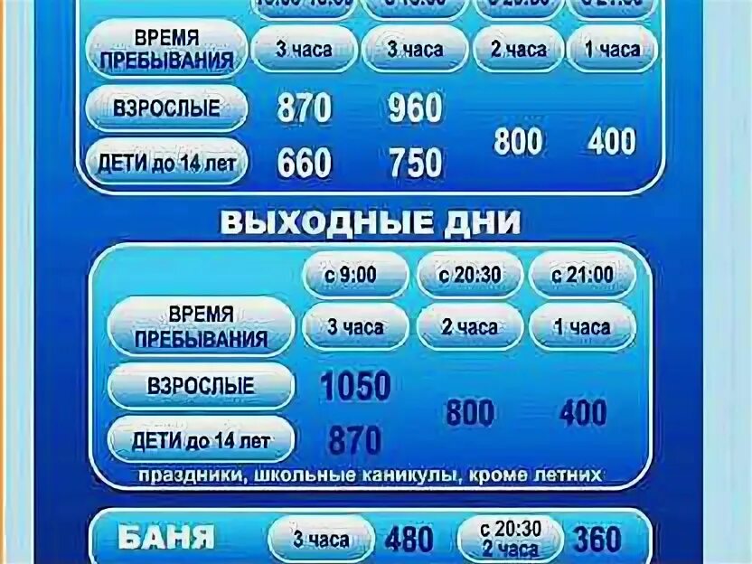 Родео драйв цены 2023. Родео драйв аквапарк. Родео драйв аквапарк Санкт. Билеты в аквапарк родео драйв. Аквапарк родео драйв план.