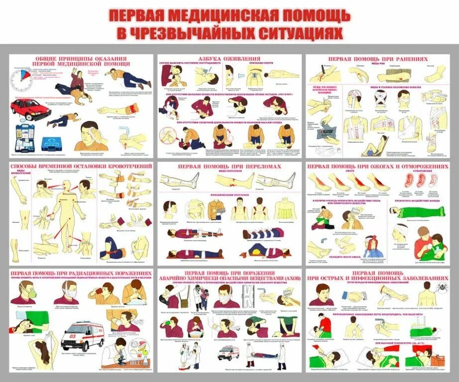 Пособие по оказанию первой помощи. Оказание первой медицинской помощи при чрезвычайных ситуациях. Плакаты по оказанию первой помощи. Стенд оказание первой медицинской помощи. Оказание первой медицинской помощи в экстренных ситуациях.