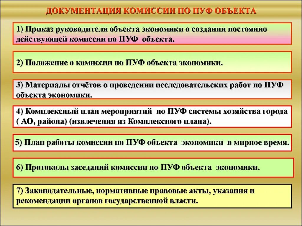 Мероприятия по пуф. Комиссия по пуф объекта экономики. Мероприятия по пуф в организации. Документация комиссии по пуф. Комиссией по повышению устойчивости функционирования экономики