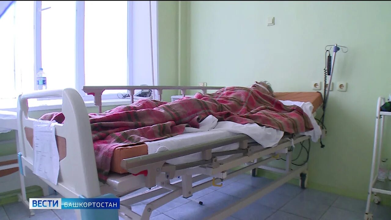 Башкирия заболевшие коронавирусом сегодня. Башкирия заболевшие коронавирусом сегодня