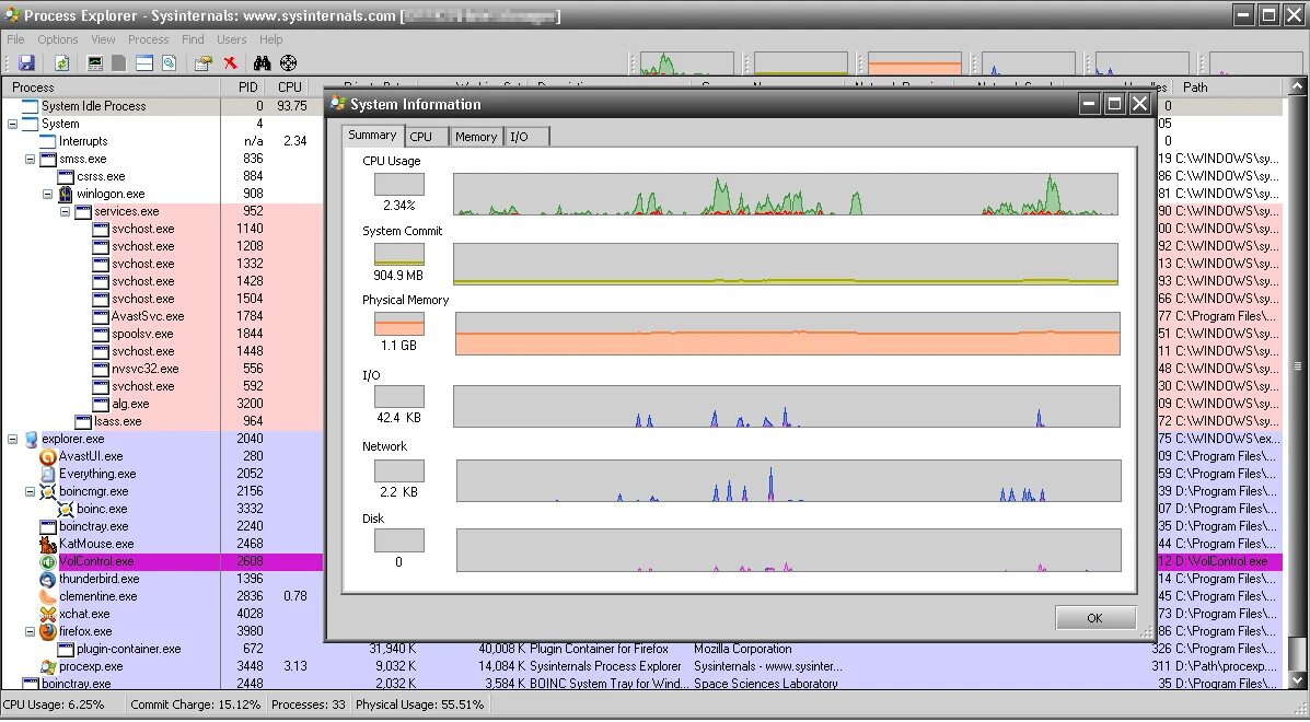 Program explorer. Process Explorer. Программа Explorer. Программа для проверки запущенных процессов. Process Explorer 1.