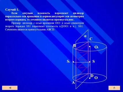 Плоскость перпендикулярна оси