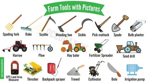 Farm names