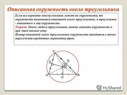 Функция описывающая окружность