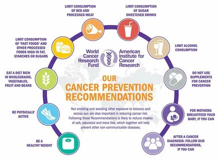 Cancer на русском