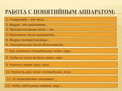 Структура внутренних дел