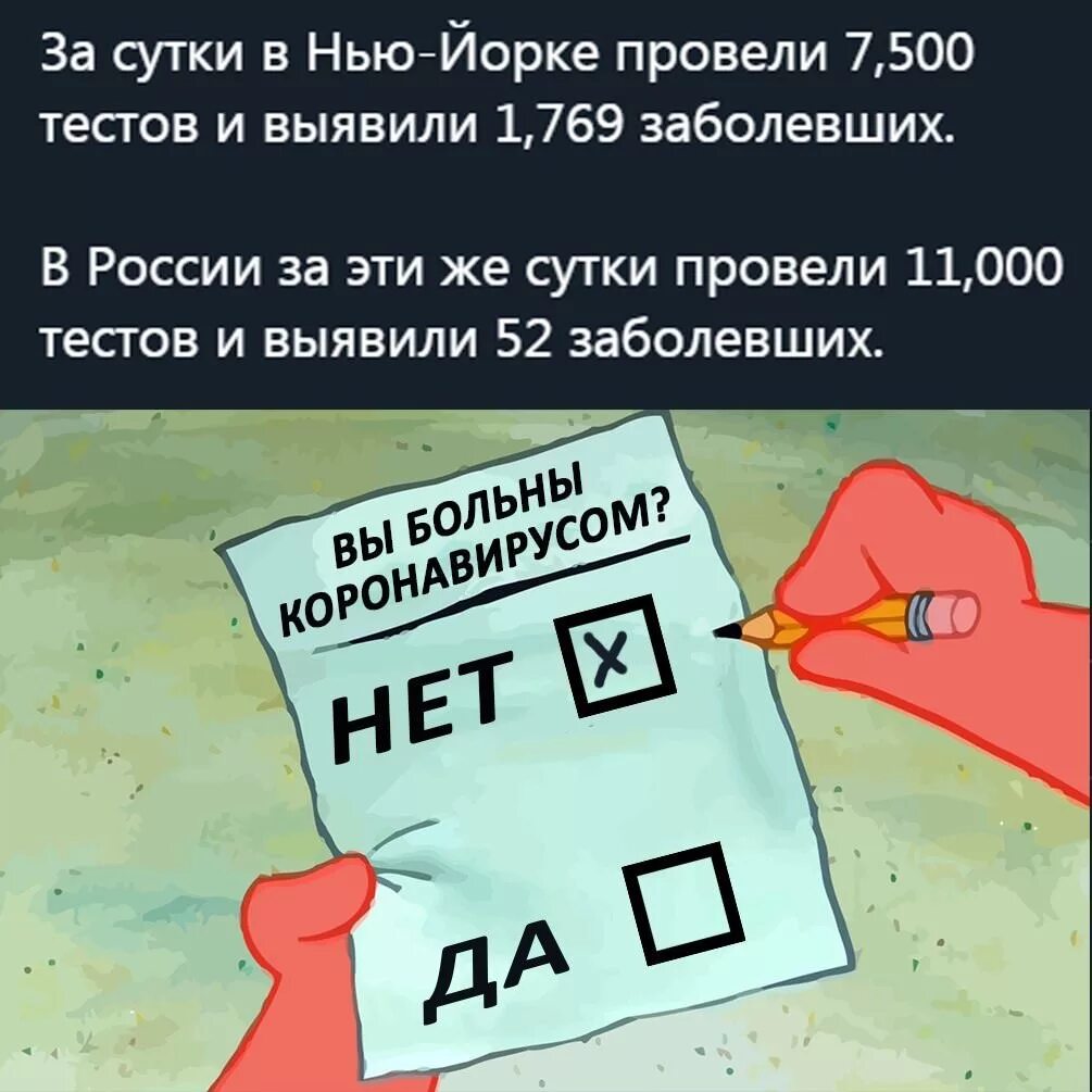 Веселые тесты. Тест прикол. Мемы про тесты. Тесты смешные и прикольные. Мемы про тест на коронавирус.