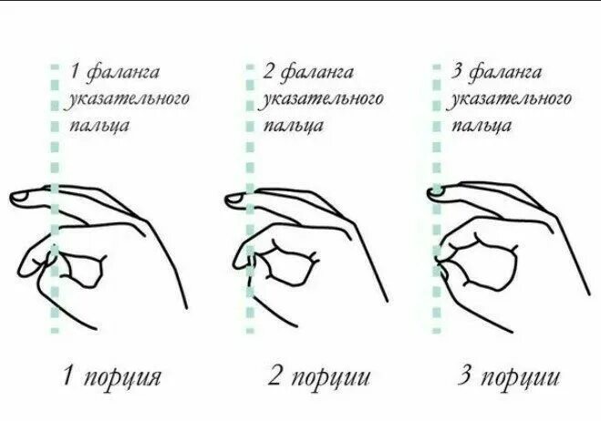 Сколько спагетти на одну порцию. Технологическая карта макароны болоньезе. Технология приготовления макарон с сыром. Одна порция спагетти. Порция макарон в граммах.