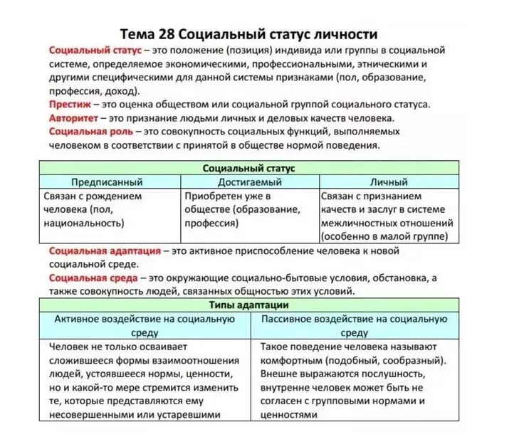 Различие роли и статуса. Социальный статус ЕГЭ. Социальный статус ЕГЭ Обществознание. Социальная роль ЕГЭ. Социальная роль ЕГЭ Обществознание.