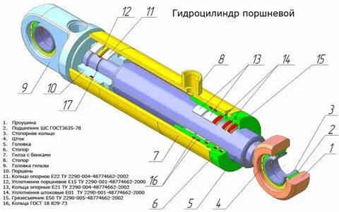 Гидроцилиндр подъема устройство