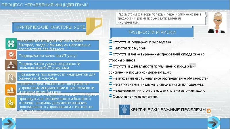 Содержание инцидента. Система управления инцидентами. система управления инцидентами схема. этапы управления инцидентами. система регистрации инцидентов.
