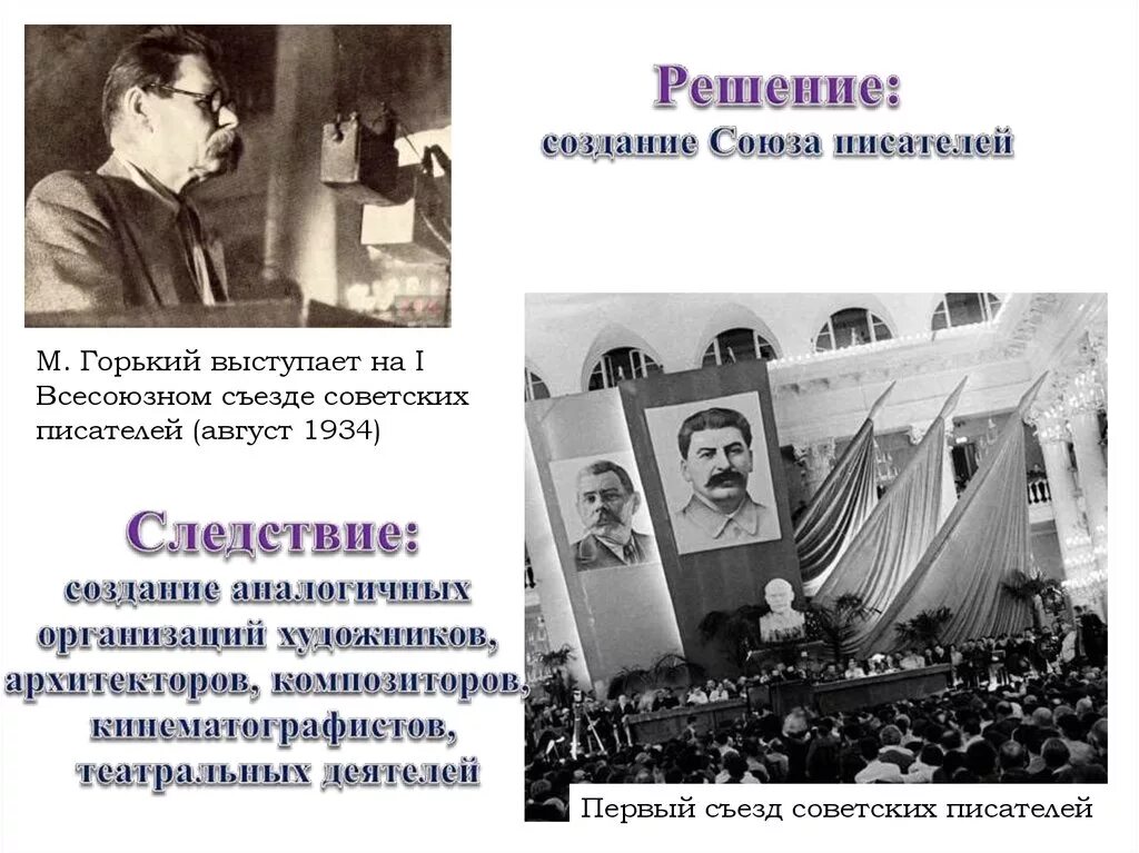Съезд советских писателей в 1934г.. Союз писателей СССР 1934.