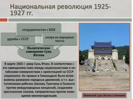 Национальная революция