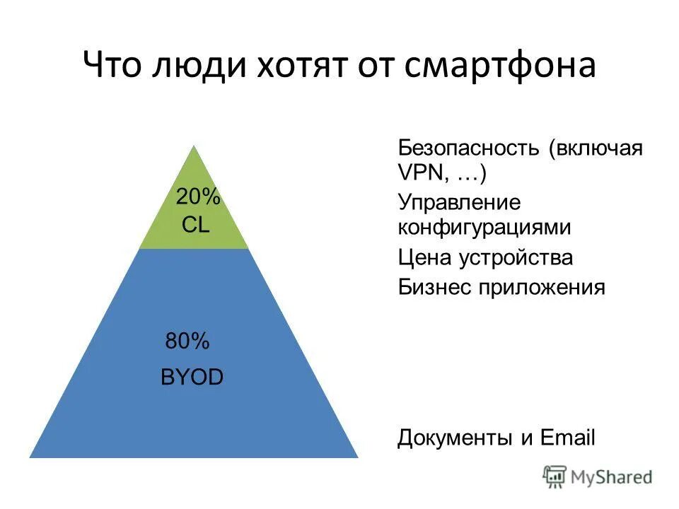 Насколько безопасности