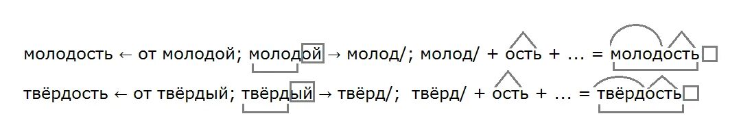 Русский язык 3 класс упр 36. Слова заканчивающиеся на ость. Слова начинающие на ость продолжить слово. Укажи имя прилагательное молодость молоденький помолодеть.