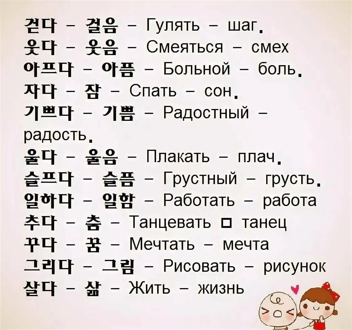 Корейские слова. Письмо на корейском языке. Слова для корейского топика. Корейский текст. Корейские слова нужные.