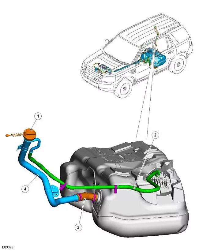 Топливная система Land Rover Freelander 2.2 дизель. Топливная система ленд Ровер Фрилендер 2 дизель. Топливная система ленд Ровер Фрилендер 2 дизель 2.2. Топливная система ленд Ровер Фрилендер 1 дизель. Дискавери 3 бак