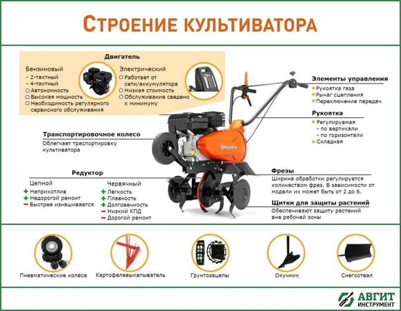 Авгит инструмент волгоград