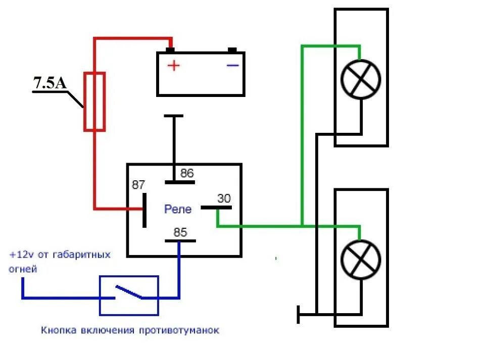 Как сделать чтобы включались фары
