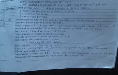Нсг новорожденного что это