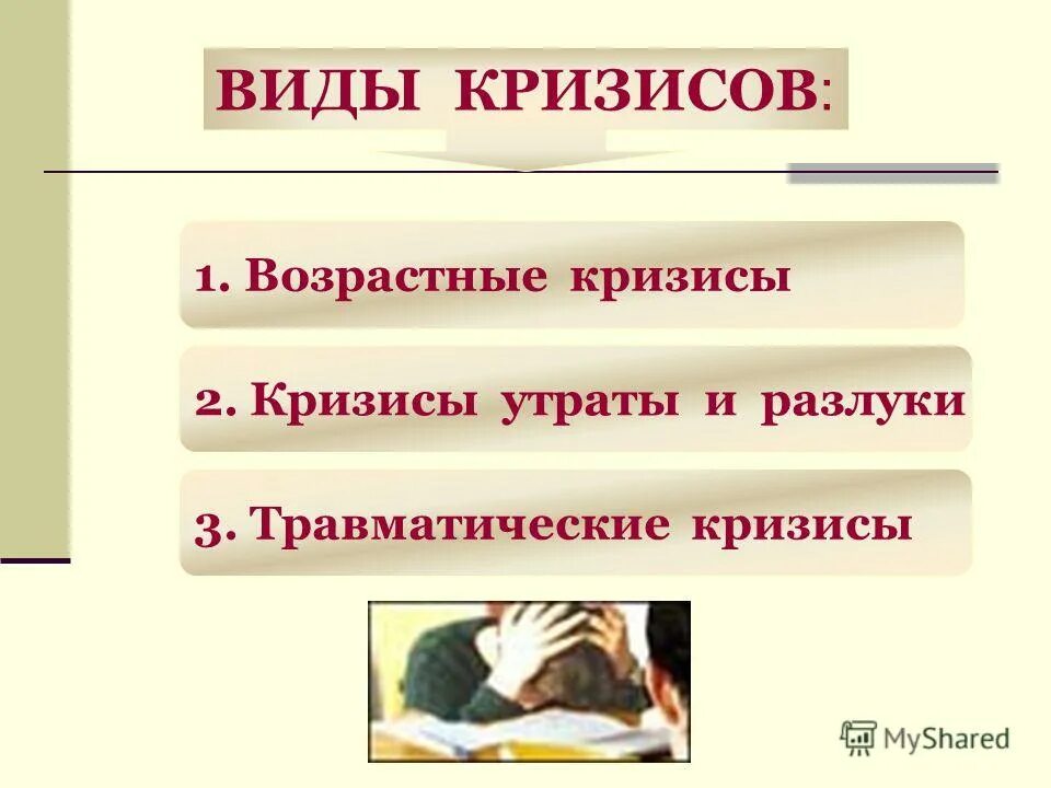 кризис утраты