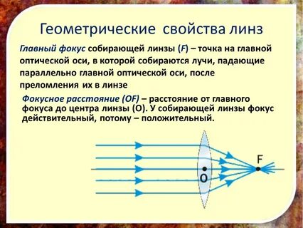 Линзы физика 8 класс