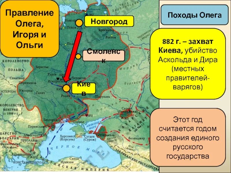 882 киев. Князь олег поход на киев 882 г. поход князя олега на киев в 882 карта. походы князя олега вещего. походы князя олега на киев в 882.