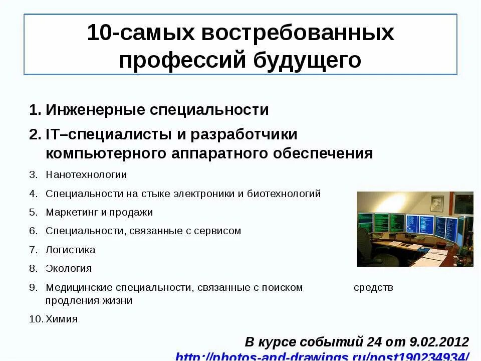 Какие профессии связаны с реализацией социальных. Востребованные профессии в будущем. 10 самых востребованных профессий будущего. инженерные специальности востребованные. перспективные инженерные профессии.