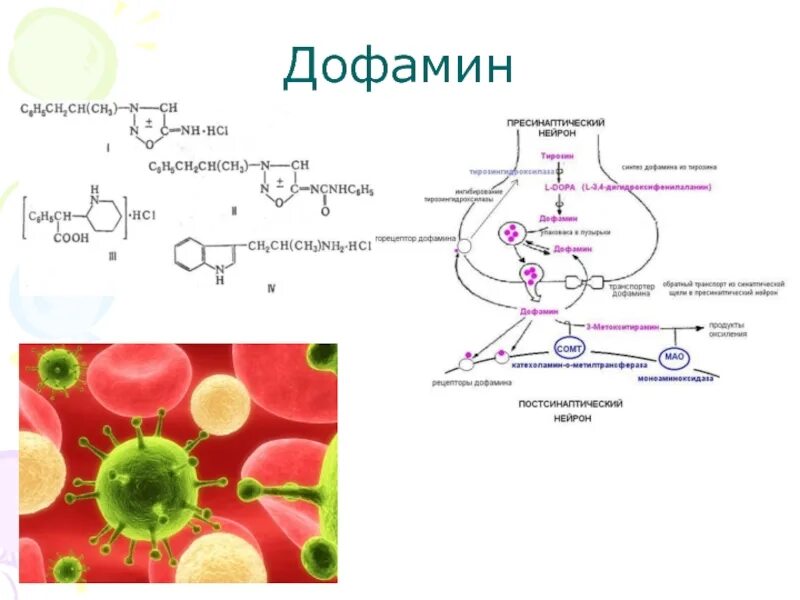 Дофаминовый интерьер