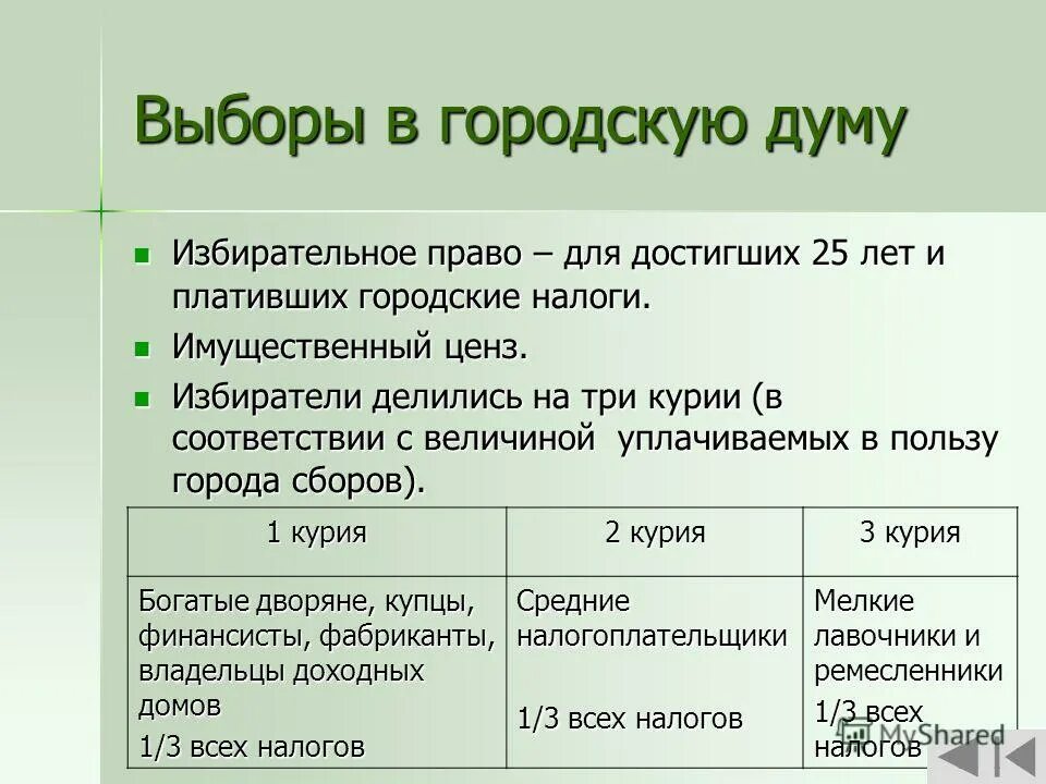 земства имущественный ценз.