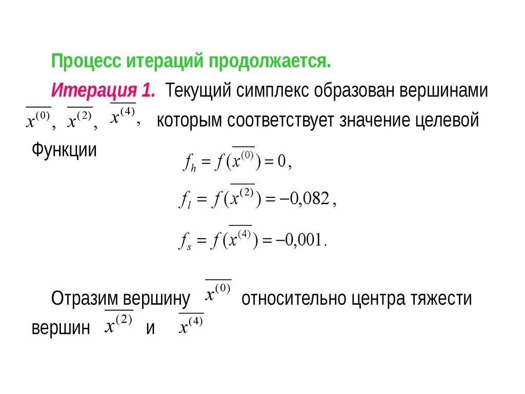 Метод итераций алгоритм. Метод деформируемого многогранника Нелдера-МИДА. Блок схема метод деформируемого многогранника. Блок схема метода Нелдера МИДА. Метод итераций презентация.