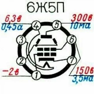 6ж5п характеристики