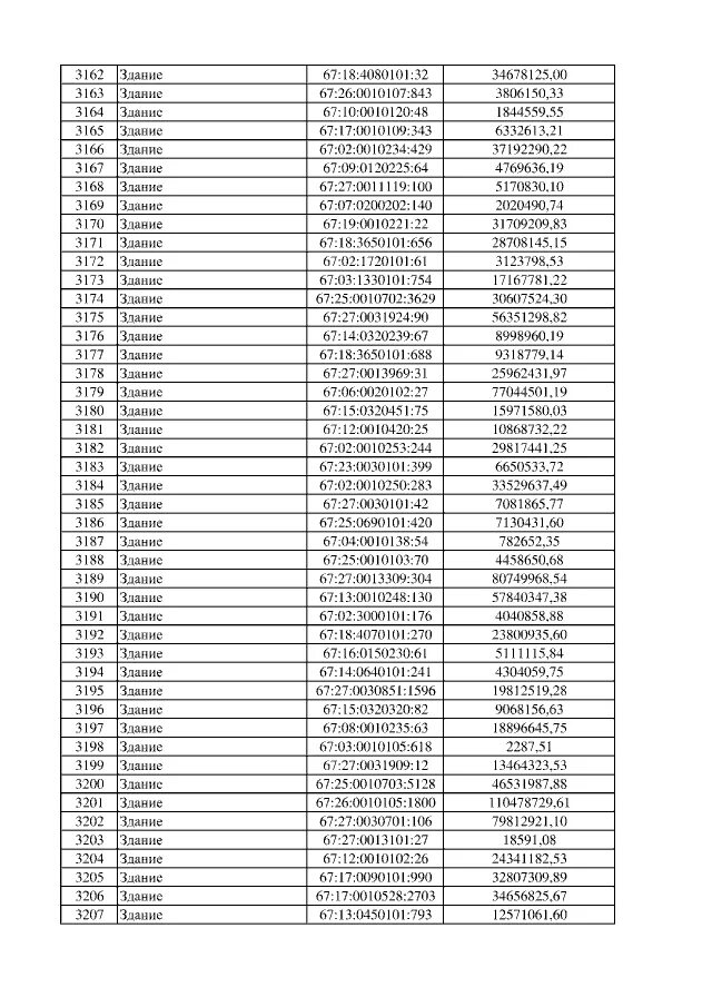 889 от 22.11 23. 2190-173300. SATA 184275 малярный комбинезон. 9060 405-405350 670 809 398 2881440 360 -5737. 6752 301w.