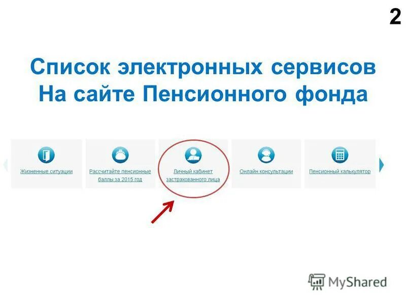 Реестр электронных сервисов. Реестр электронных сервисов. Электронные сервисы фнс. Проверки фнс онлайн касс. Госуслуг в электронном виде.