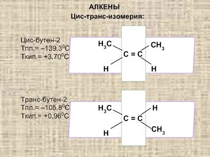 Цис бутен 2