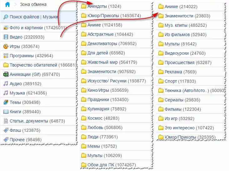 Зона обмена. Спейс.ру зона. Спакес. Спасес ру зона обмена. Spaces зона обмена почему