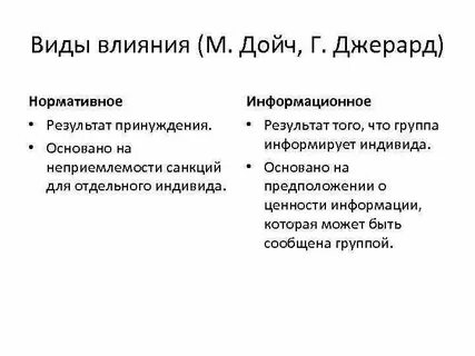 Влияние м