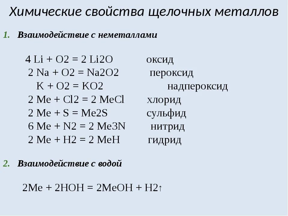 Схема щелочные металлы. Химические свойства щелочных металлов. Свойства щелочных металлов таблица. Химические свойства щелочных металлов схема. Химические соединения щелочноземельных металлов таблица.