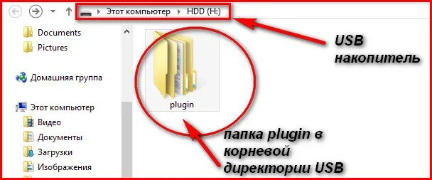 Корневая папка флешки что это. Что такое корневая папка в USB накопитель. Корневой каталог USB флешки. Корневой каталог накопителя USB.