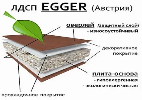 Базис лдсп эггер