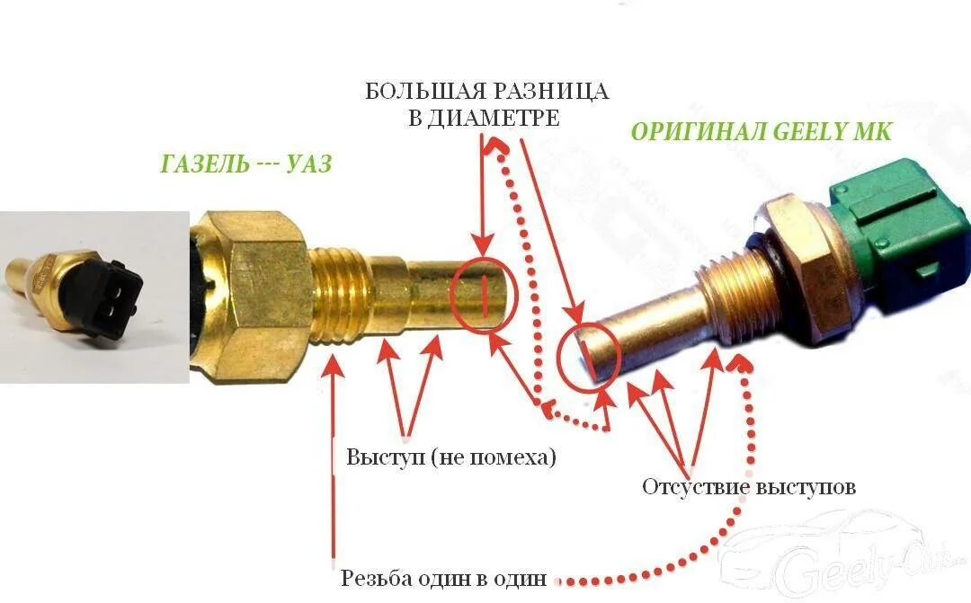 Чери амулет а15 давление масла