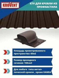 Кт вт