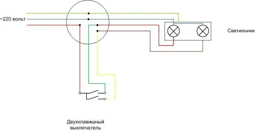 Как подключить два светильника на двойной выключатель. Двухклавишный выключатель схема подключения. Схема подключения двухклавишного выключателя с 4 проводами. Схема подключения двухклавишного выключателя на 2 лампочки. Схема двойного выключателя на 2 лампочки двухжильным проводом.